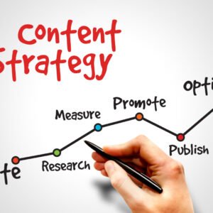 Content & Strategies